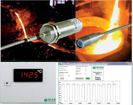 DSRF44N�pɫ�t��y�؃x�������T���ИI�ĜضȜy��