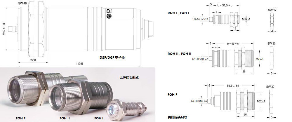 德國DIAS光纖紅外測溫儀電子盒及光纖探頭尺寸